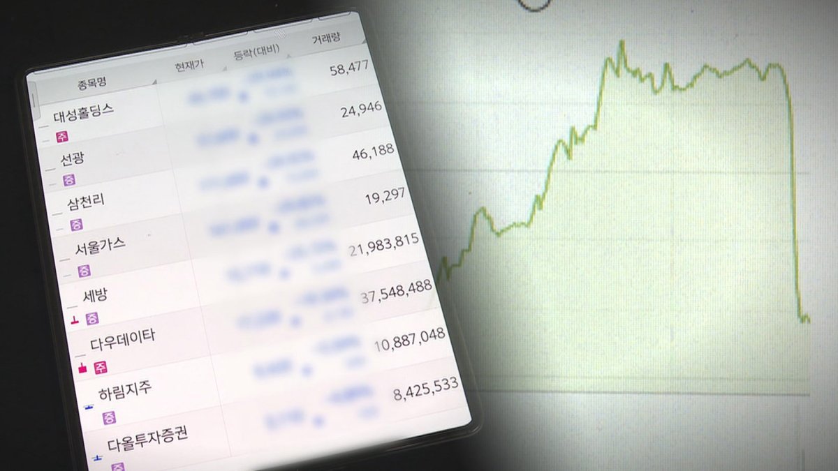 투자 스터디 그룹